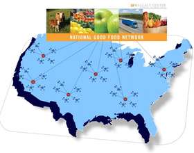 NGFN Webinars: Sustainable US Food System Models