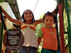 Empower the Youth Development in El Salvador