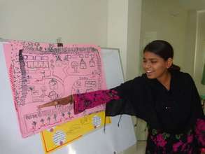 Parsa (Area WEG Coordinator)