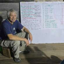 Campbell leading English for artisans class