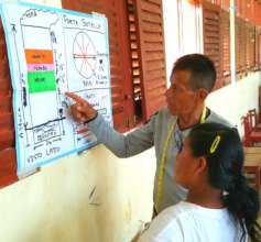 Artisans studying bottle carrier design