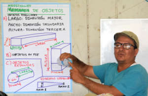 Tulio from CACE explaining measuring terms