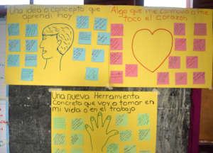 Workshop reflections from head, heart and hand