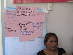 Local Coordinator