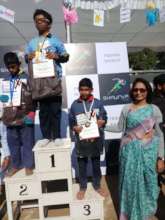 Meet @ # 3 position