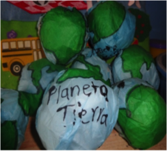 Learning about the environment