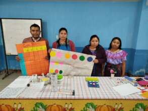 Ideas about reading and writing