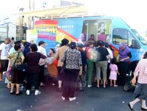 Bring Health Care to 4000 Needy People in Israel