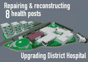 With AmeriCares, HHC is fixing health structures