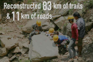 HHC volunteers repaired trails and built roads