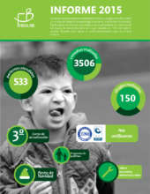 Fisulab 2015 Annual Activities Report