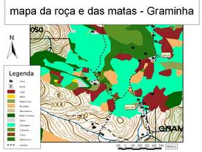 showing land use in one local community