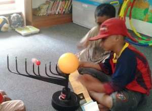 The children observing the Solar System