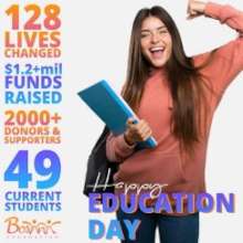 What we achieved in 2020