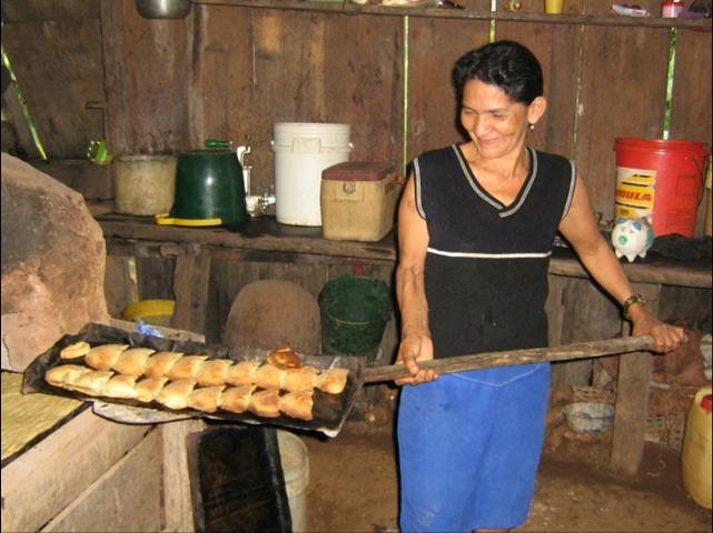 Economic Empowerment for 200 Women in Nicaragua