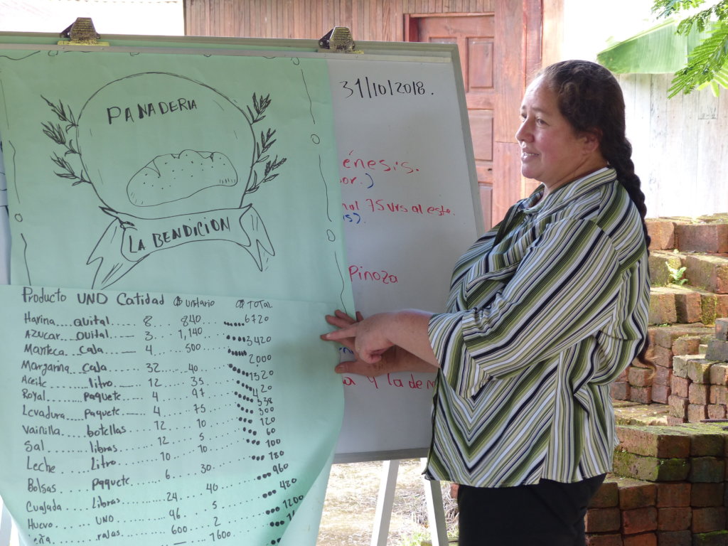 Economic Empowerment for 200 Women in Nicaragua