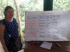 Clean Water Treasurer Arlen breaks down costs