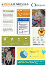 Emergency fostering: first results