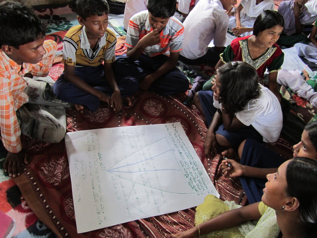 Train 10 Youth Nature Leaders in India