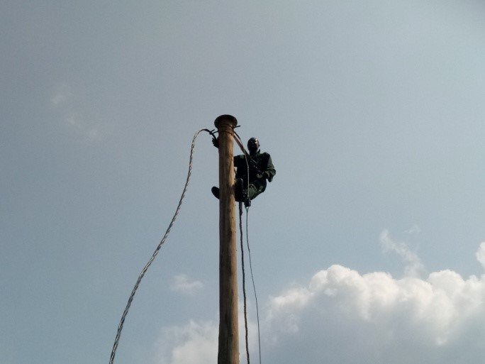 ellectricity work 3