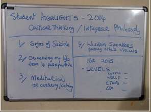 Board image from what the teens liked over the yea
