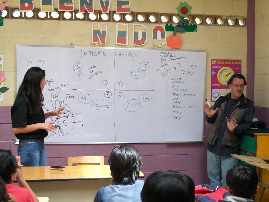 Provide a Critical-Thinking program for 40 teens