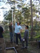 Checking all the measurements