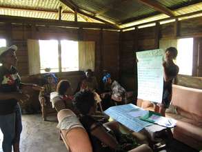 Gender Equality workshop with local women's group