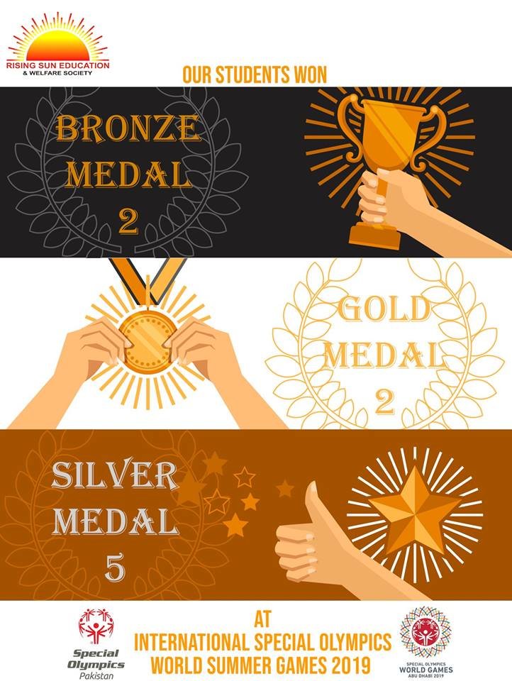 our achievement