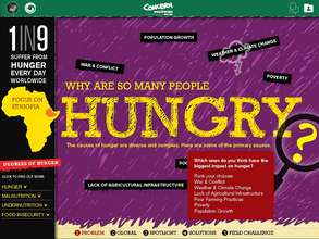 GCC Hunger Design