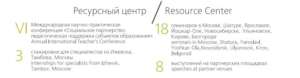 Report2