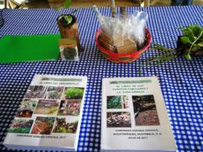 Our New Field Manuals