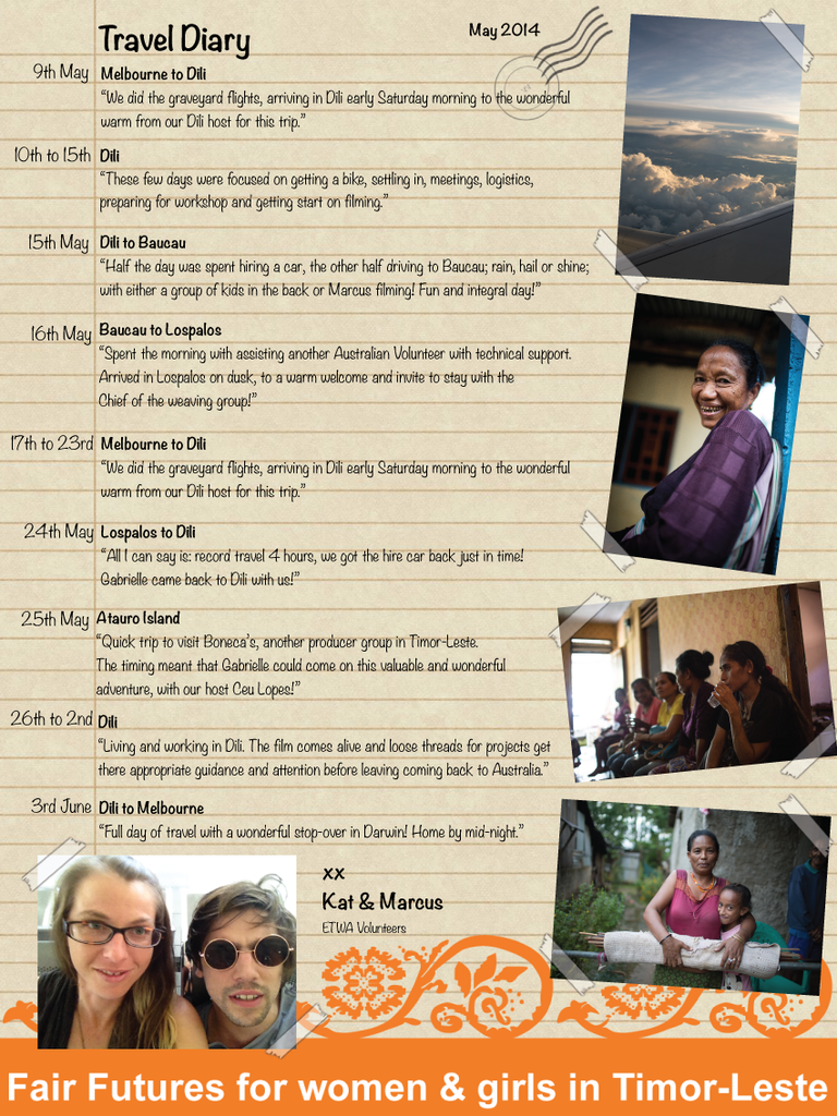 Fair Futures Travel Diary June 2014