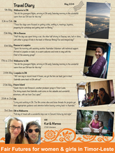 Fair Futures Travel Diary June 2014