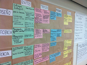 Activity of finding impacts of Techno-Links
