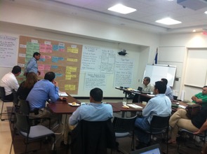 Discussing different ideas as a group
