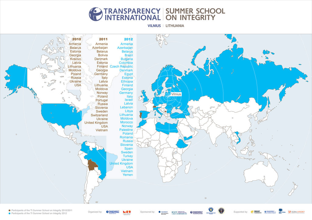 Help young people fight corruption