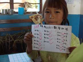 Kids look more confident.