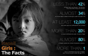 Facts about Girls in Nepal