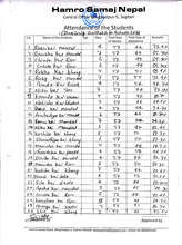 Girls' School Attendence Records