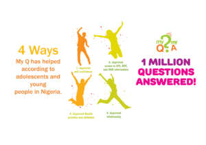 Ways MyQuestion Service has helped young people