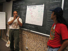Training in participatory practices.