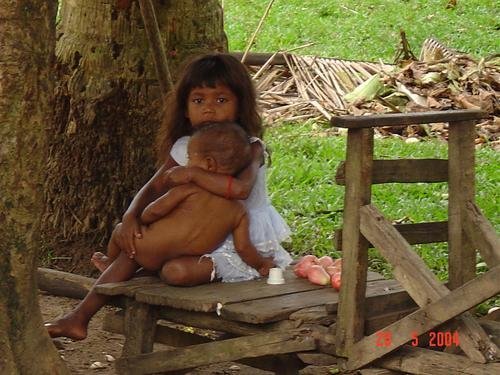 Help Plant Family Gardens in Nicaragua