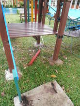 Broken and unsafe equipment