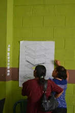 Training in La Libertad for new beekeeping group