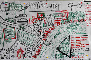 Hazard-mapping a town. Copyright RedR/GMB Akash