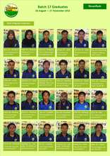 Graduates p1