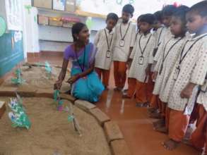 Learning with keen attention