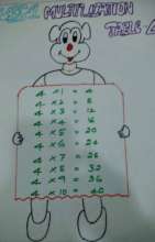 Cognizant-8a