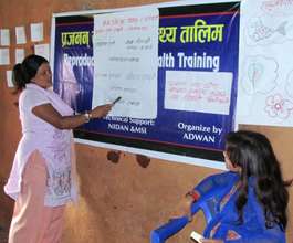 Gairung Workshop